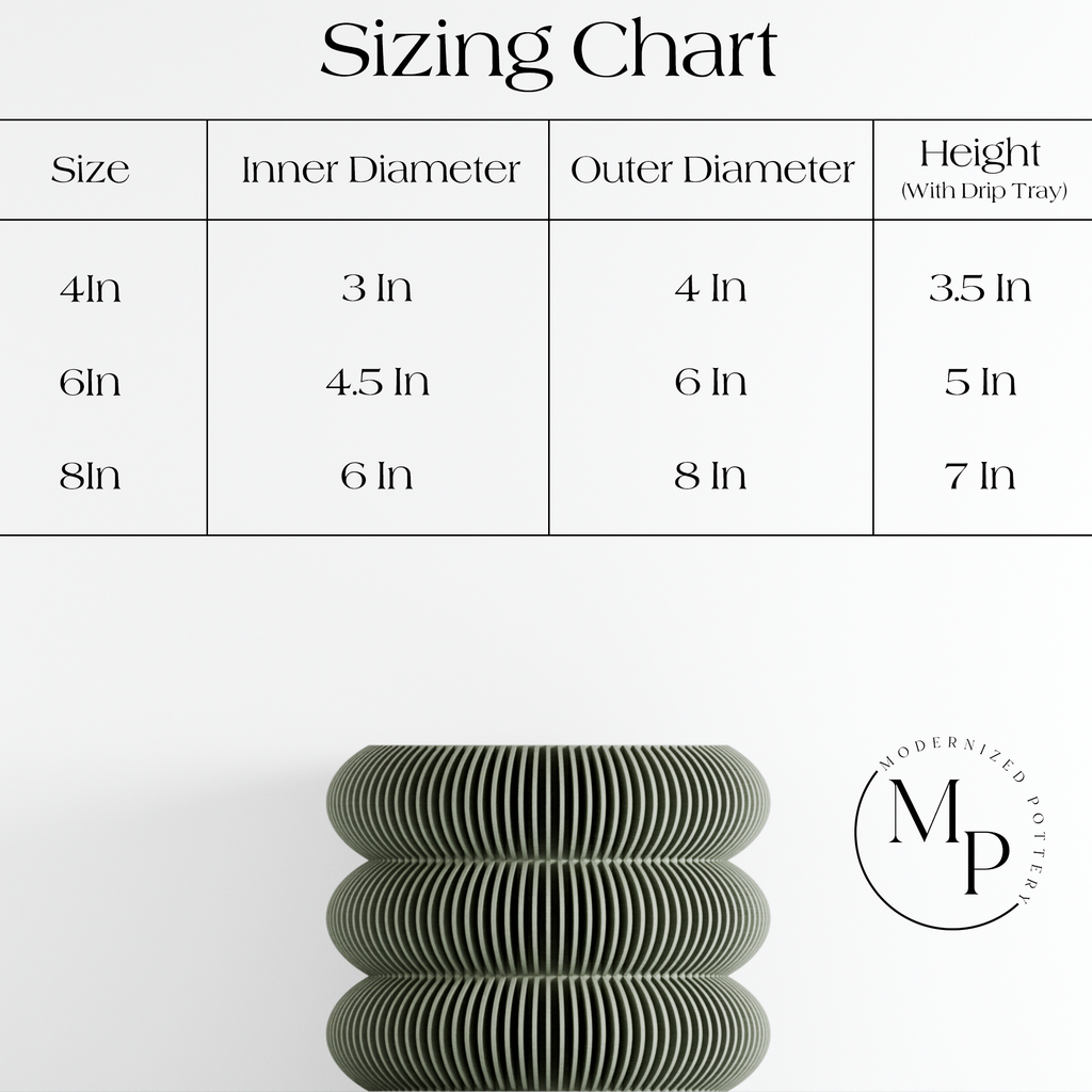 Triple BUBBLES Planter